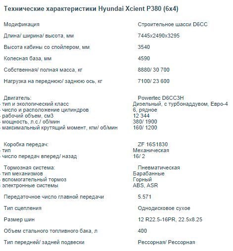 Hyundai Xcient Р380: корейская альтернатива Hyundai Xcient Р380: корейская альтернатива