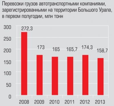 В ямку бух В ямку бух