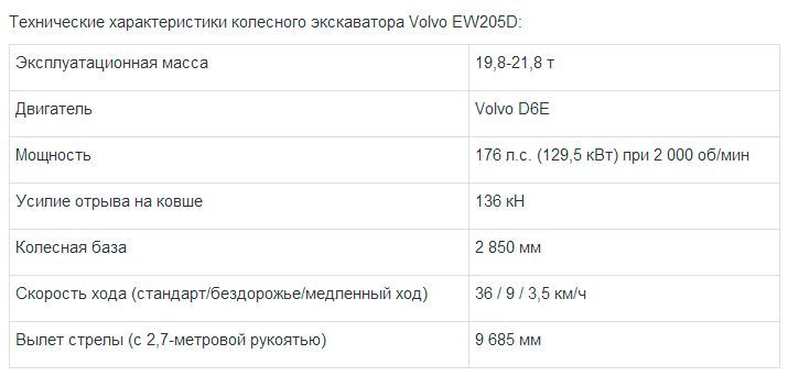 Готов к выполнению самых сложных задач: новый колесный экскаватор от Volvo Construction Equipment Готов к выполнению самых сложных задач: новый колесный экскаватор от Volvo Construction Equipment