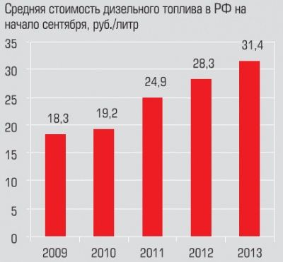 В ямку бух В ямку бух