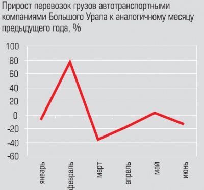 В ямку бух В ямку бух