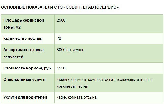 Итальянский акцент в грузовом автосервисе Итальянский акцент в грузовом автосервисе