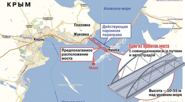 «Бесконечные сметы» Сергея Кельбаха? «Бесконечные сметы» Сергея Кельбаха?